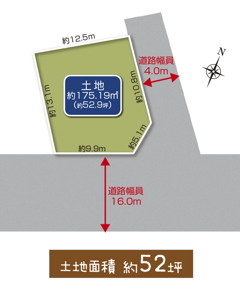 区画図